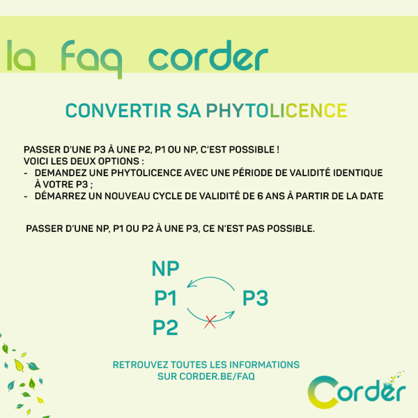 convertir-phytolicence